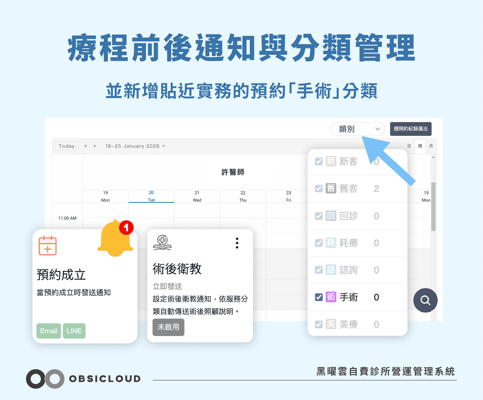 黑曜雲診所管理系統-療程前後通知分類