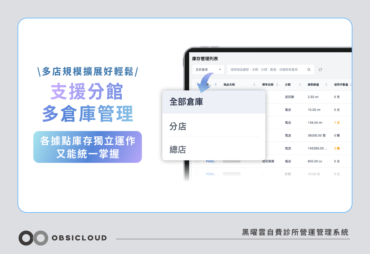 黑曜雲診所管理系統-多店庫存管理