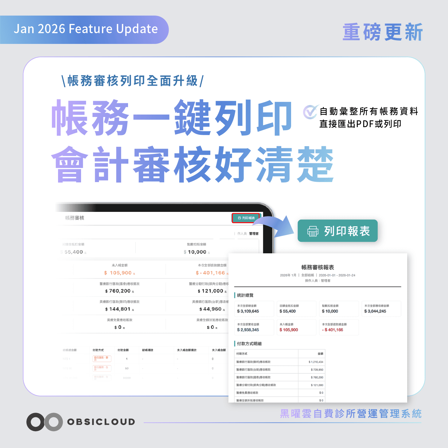 黑曜雲功能-診所帳務審核列印