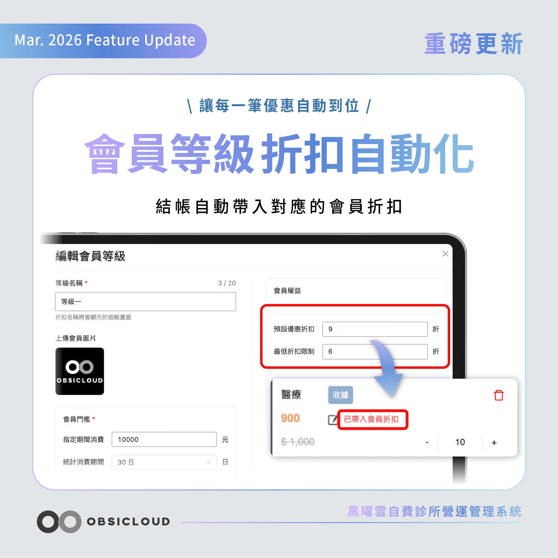黑曜雲會員等級折扣自動化