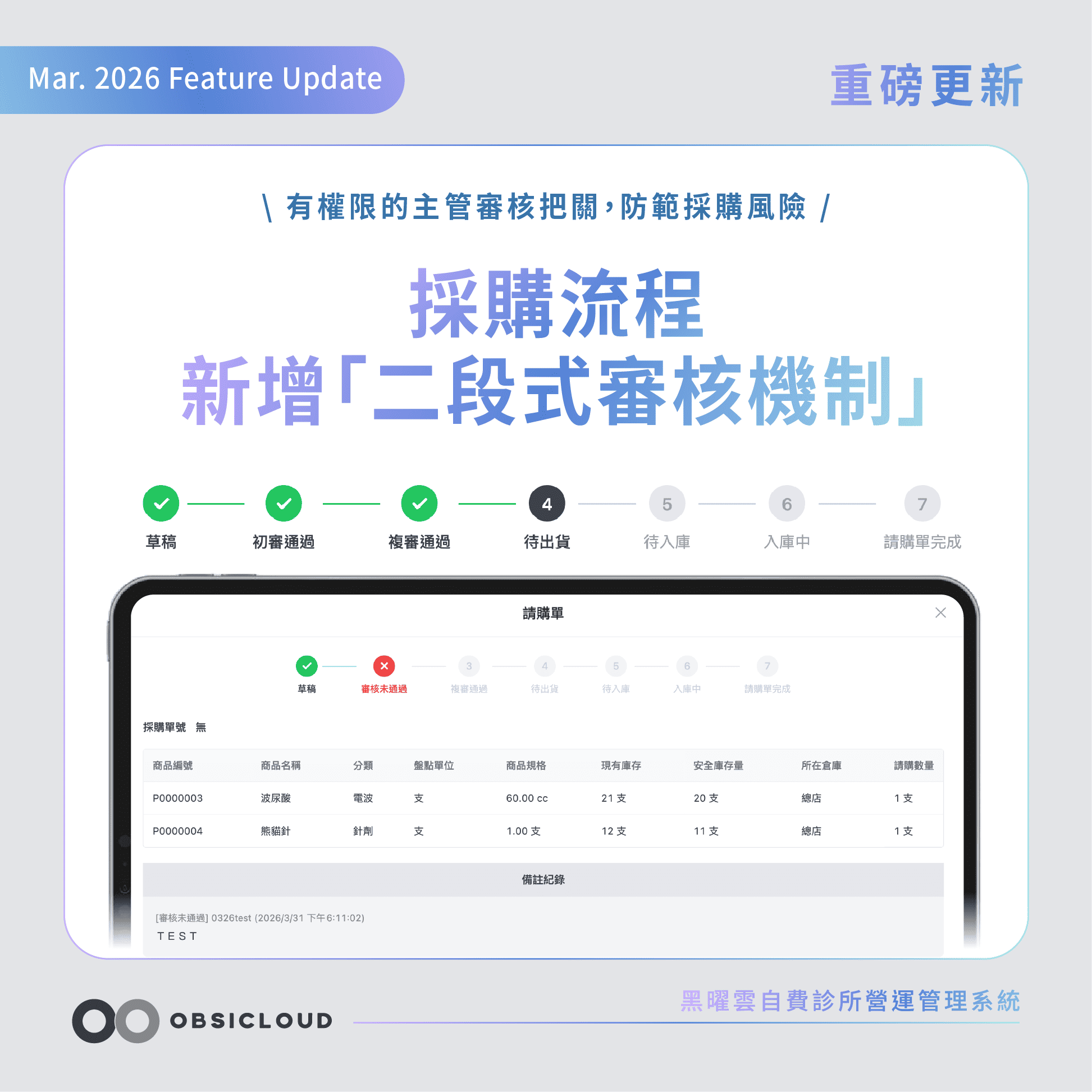 黑曜雲採購流程新增二段式審核機制