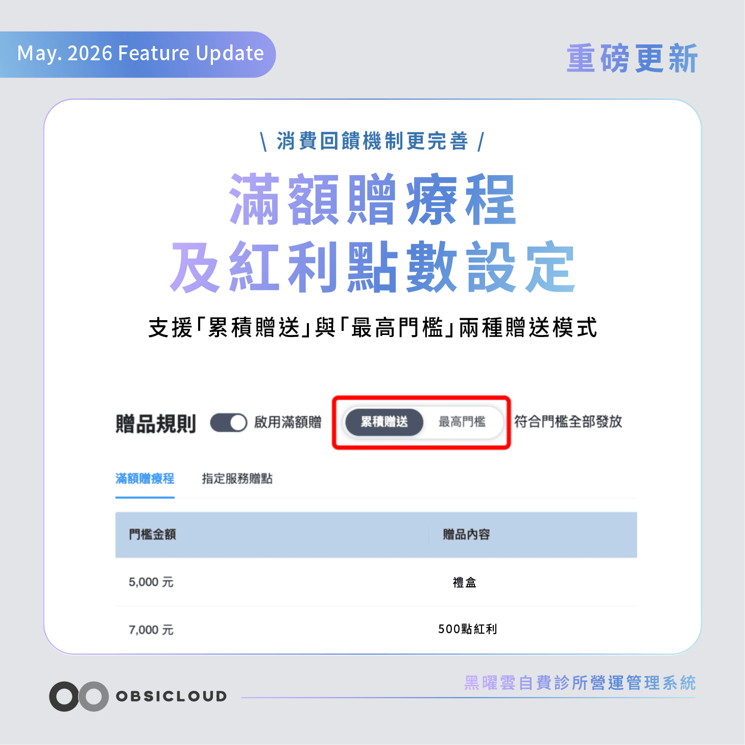 黑曜雲自費診所滿額贈功能-67