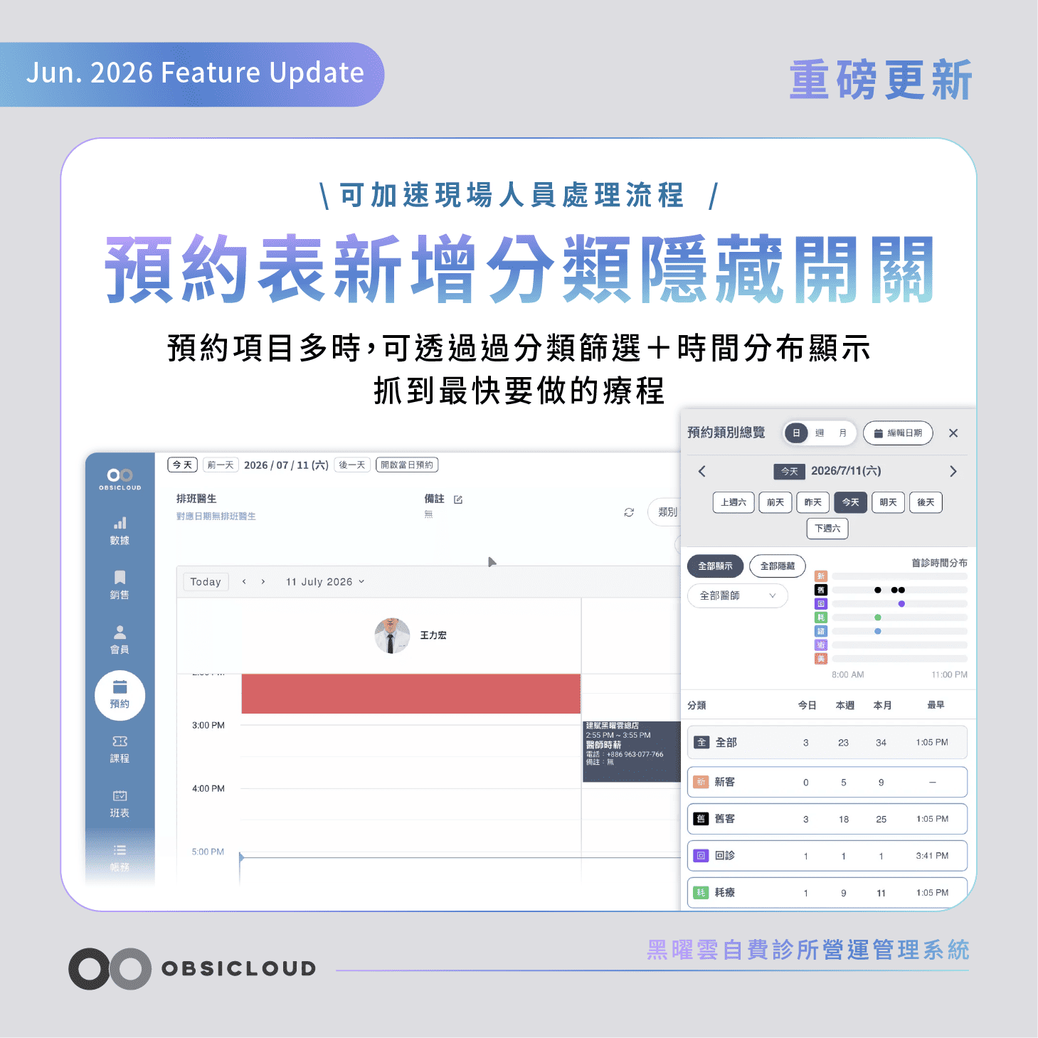 黑曜雲診所預約表新增分類篩選器